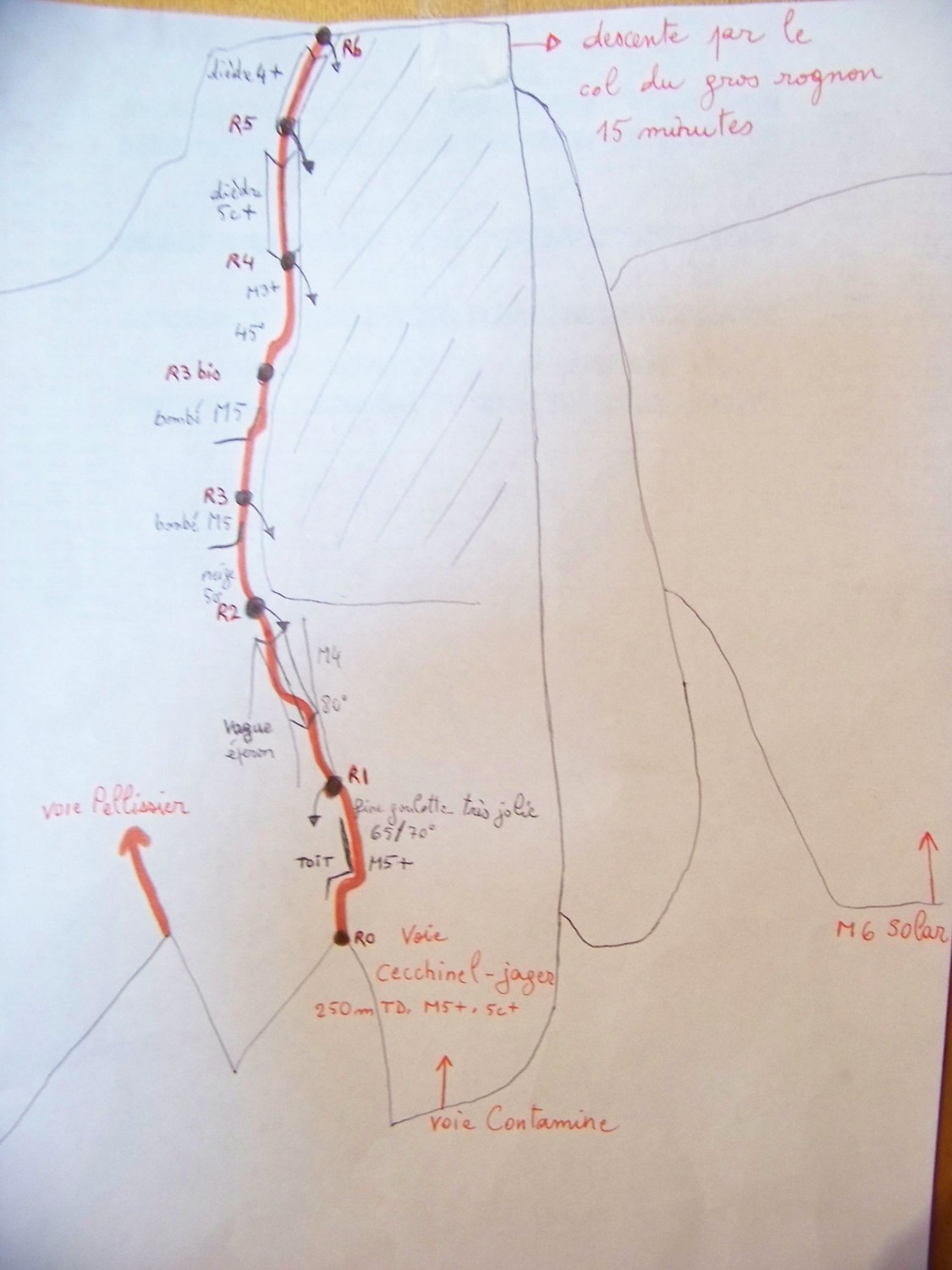 Pointes Lachenal - voie Cecchinel - Jager