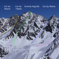 Chaîne des Maisons Blanches