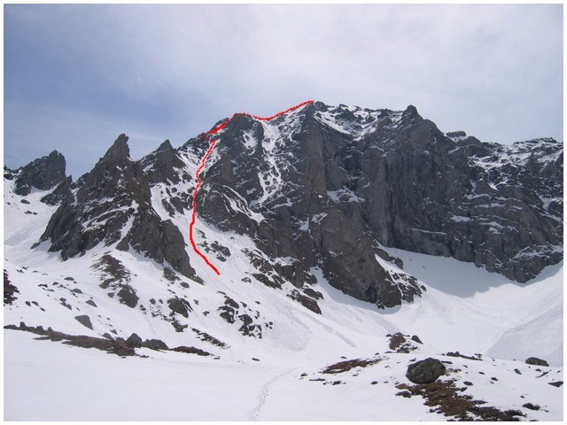 Schéma Couloir N de l'Arbizon