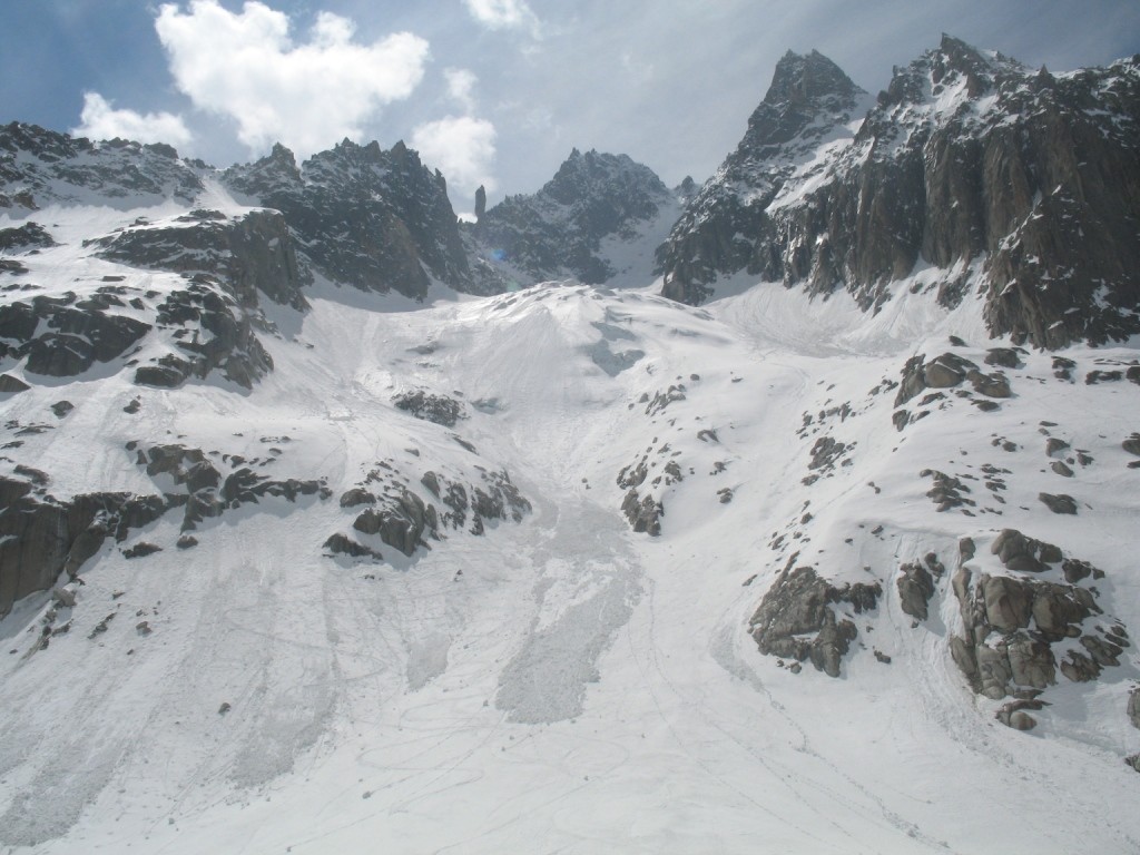 Glacier du Capucin