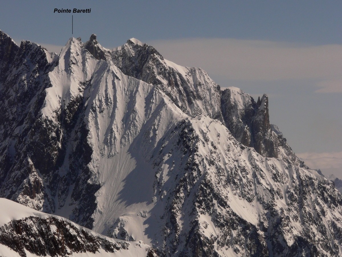 Pointe Baretti - Versant SW