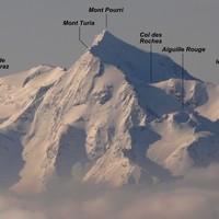 Vue panoramique sur le secteur du Mont Pourri