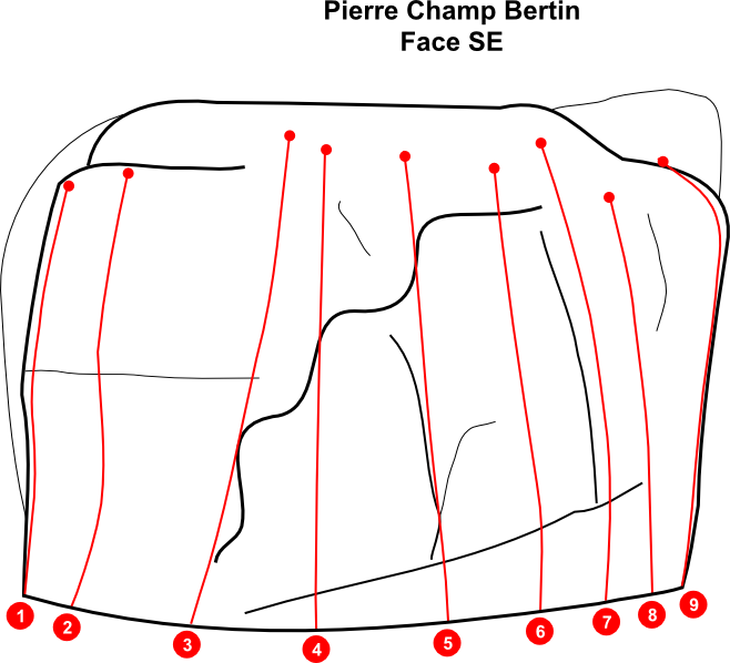 Pierre Champ Bertin - Face SE