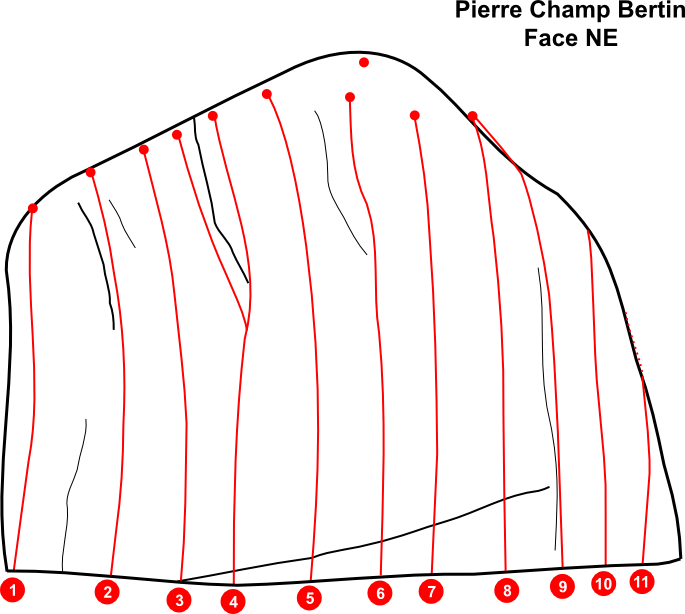 Pierre Champ Bertin - Face NE