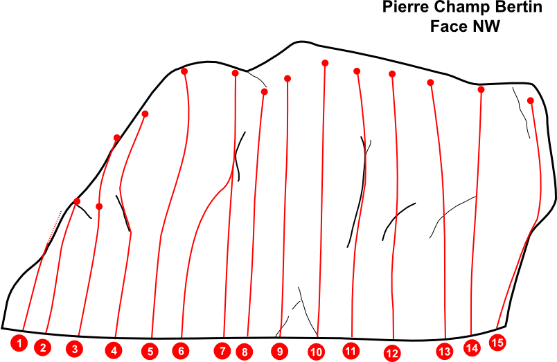 Pierre Champ Bertin - Face NW