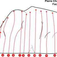 Pierre Champ Bertin - Face NW