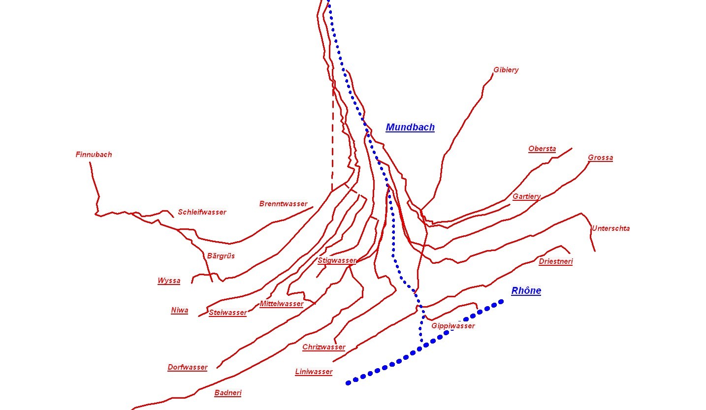 Bisses du Gredetschtal