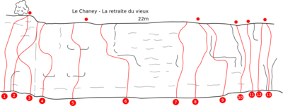 Le Chaney - La retraite du vieux