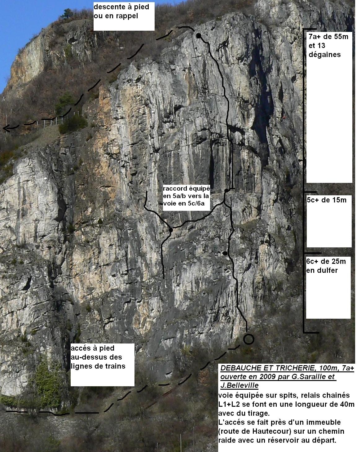 topo voie Débauche et Tricherie