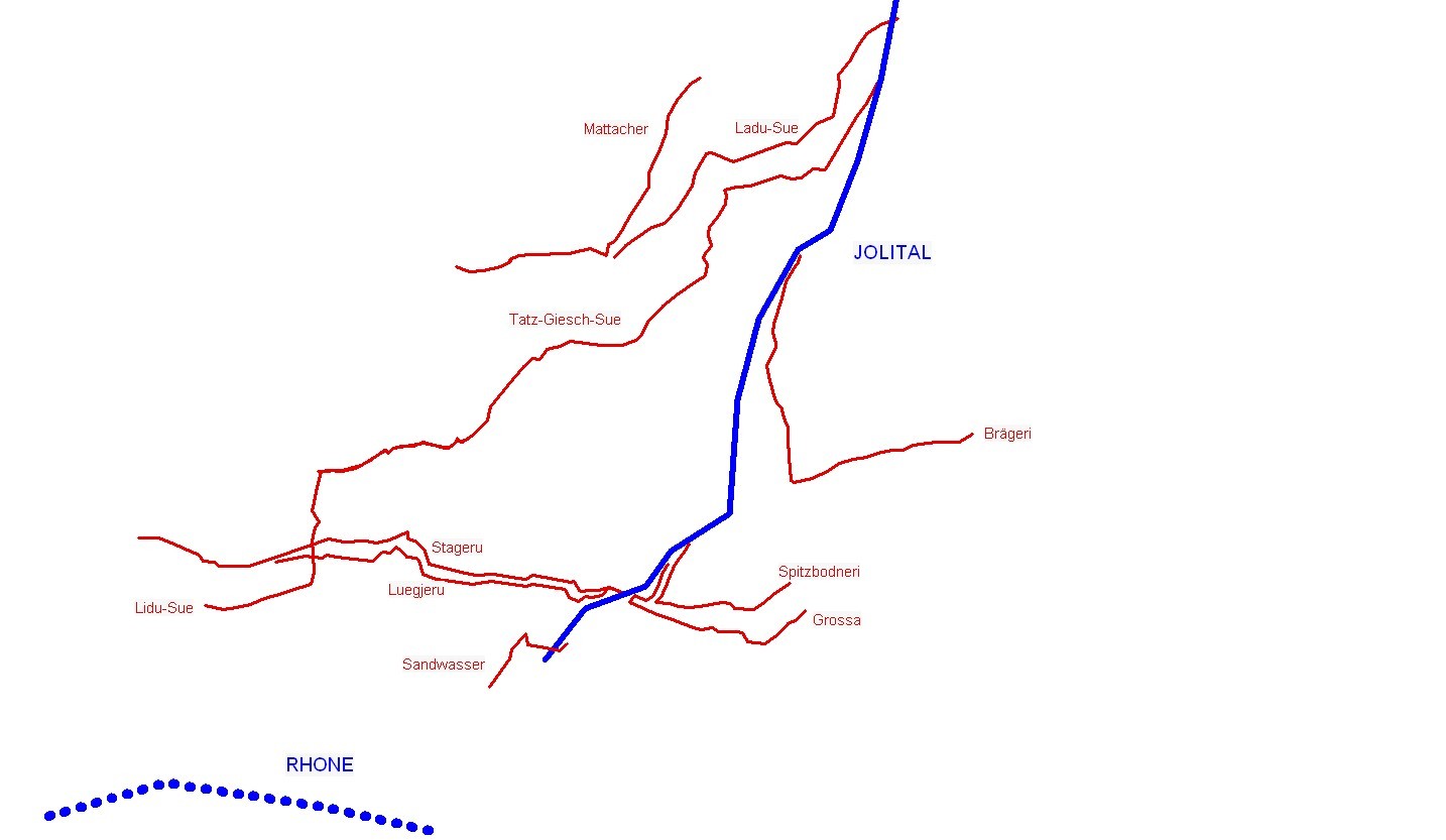 Bisses du Jolital