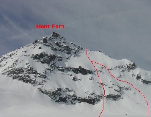 Face Nord