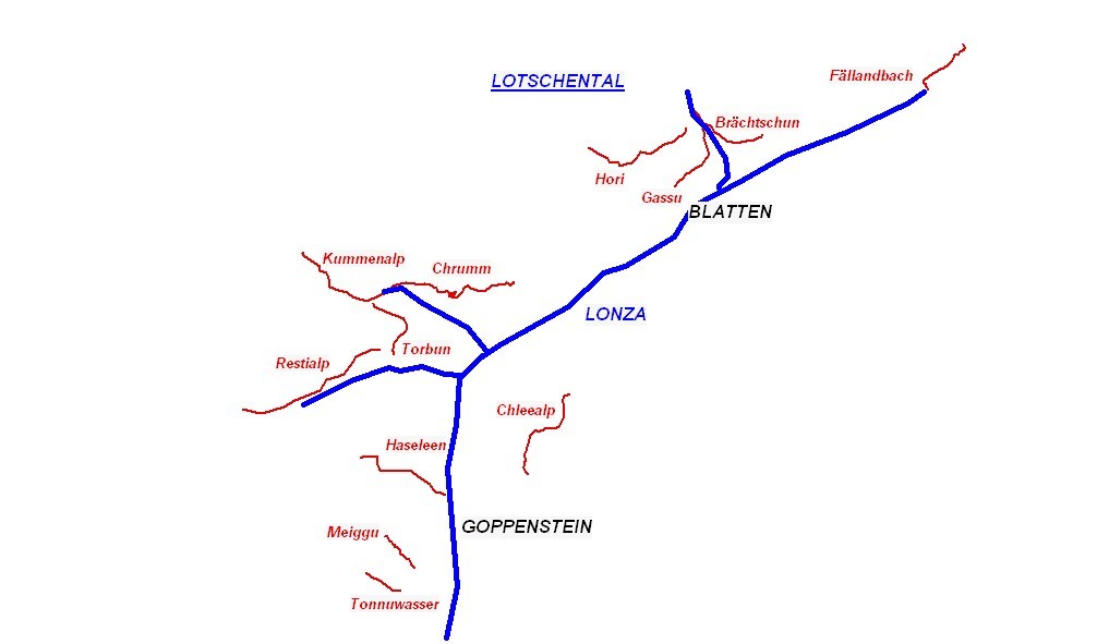 Bisses du Lötschental
