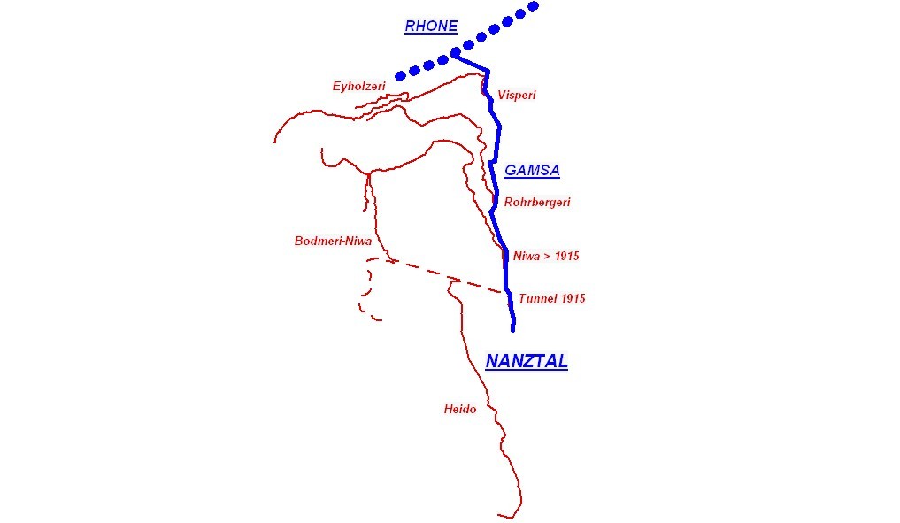 Bisses du Nanztal