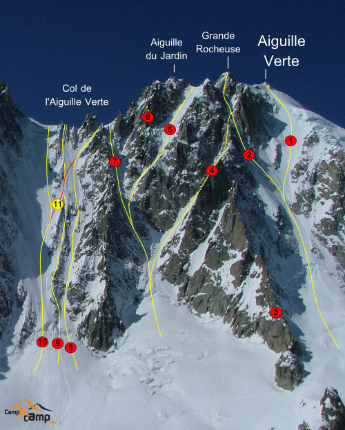 Topo : Aiguille Verte, principaux itinéraires de la face N (partie gauche)