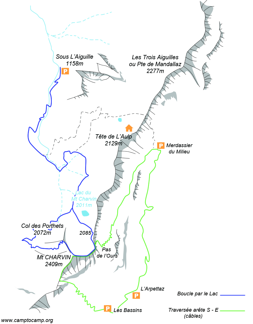 Itineraire Mt Charvin