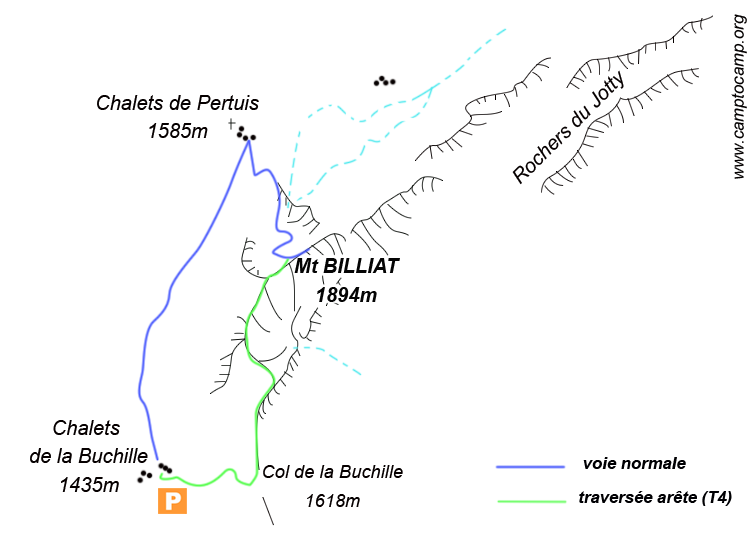 Itineraire Mont Billiat