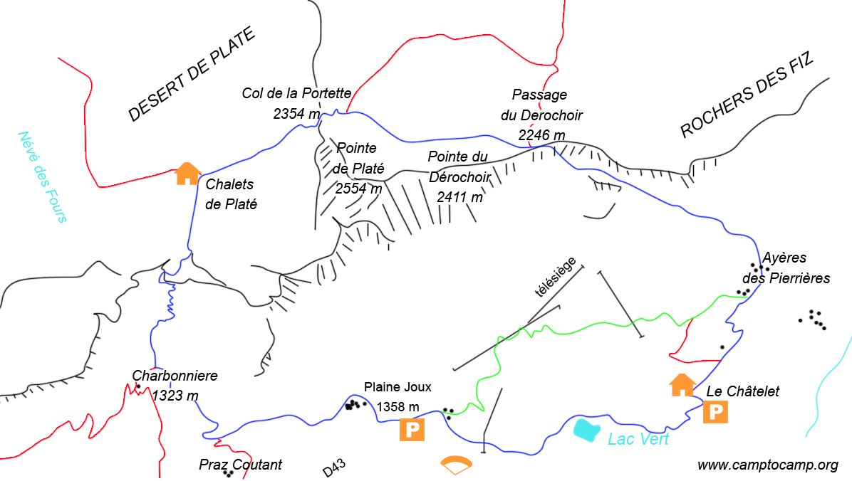 Itinéraire Col de Portette