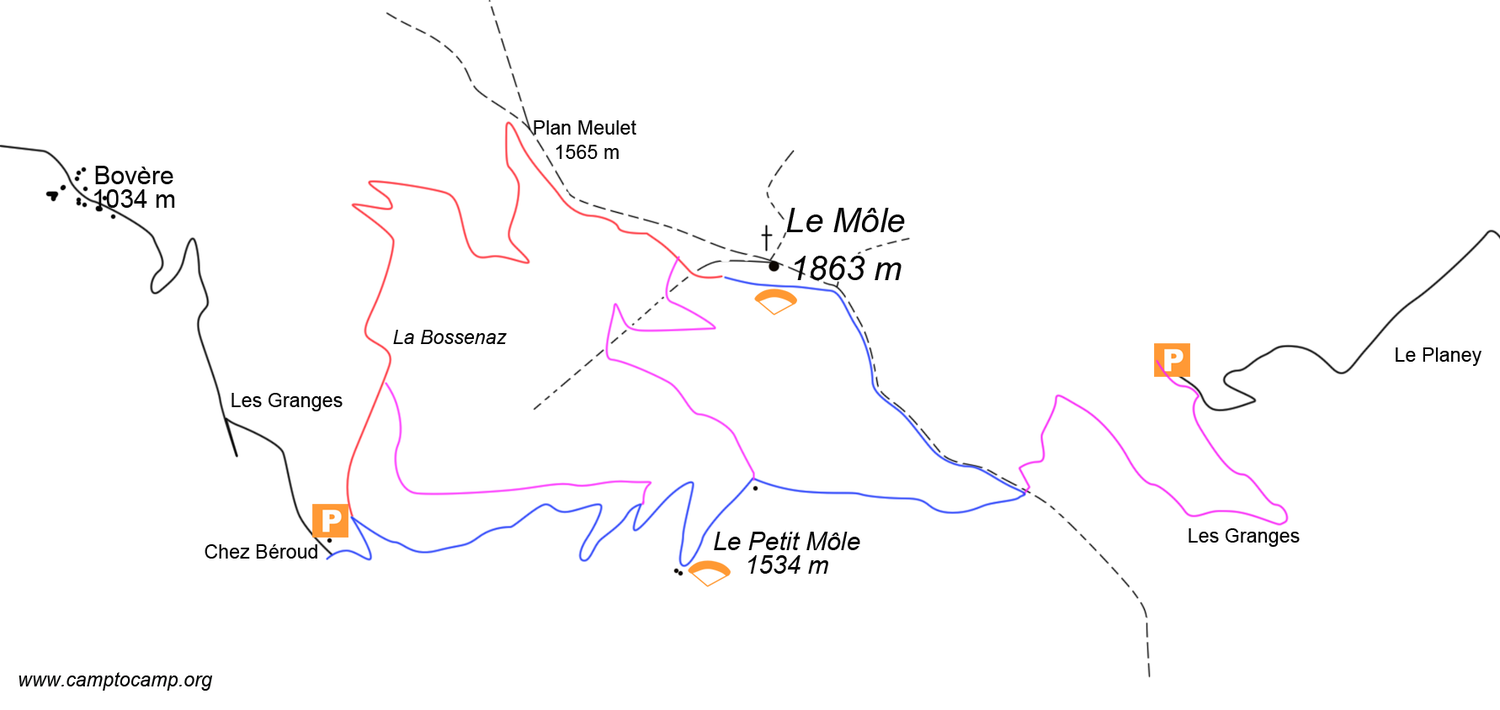 Itinéraire Le Môle