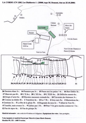 Anzeindaz, topo des voies de la Corde, par l'ouvreur