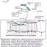 Anzeindaz, topo des voies de la Corde, par l'ouvreur