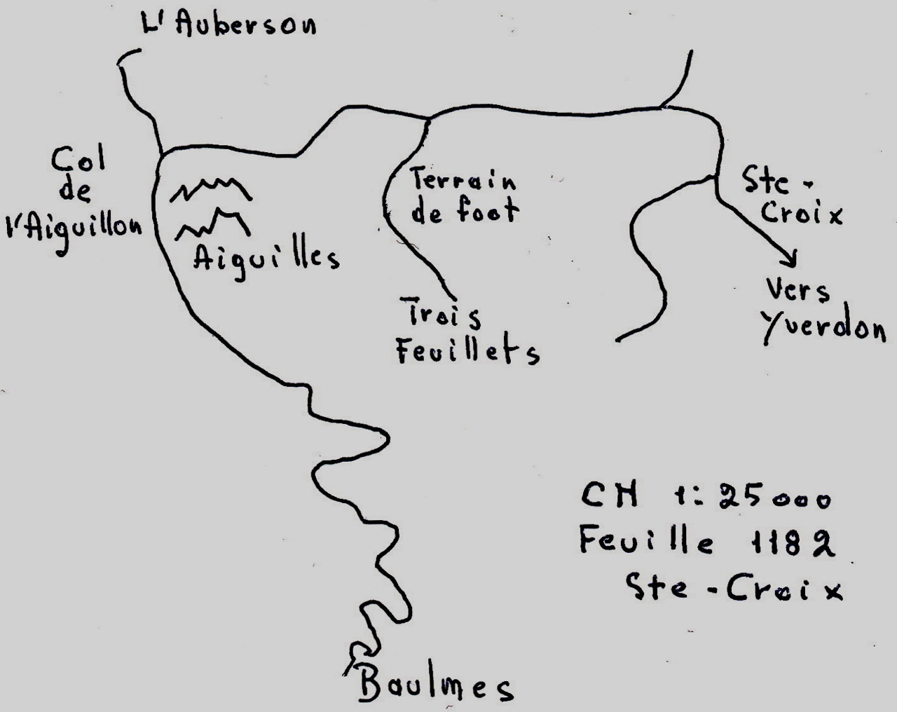 Aiguilles de Baulmes: l'accès