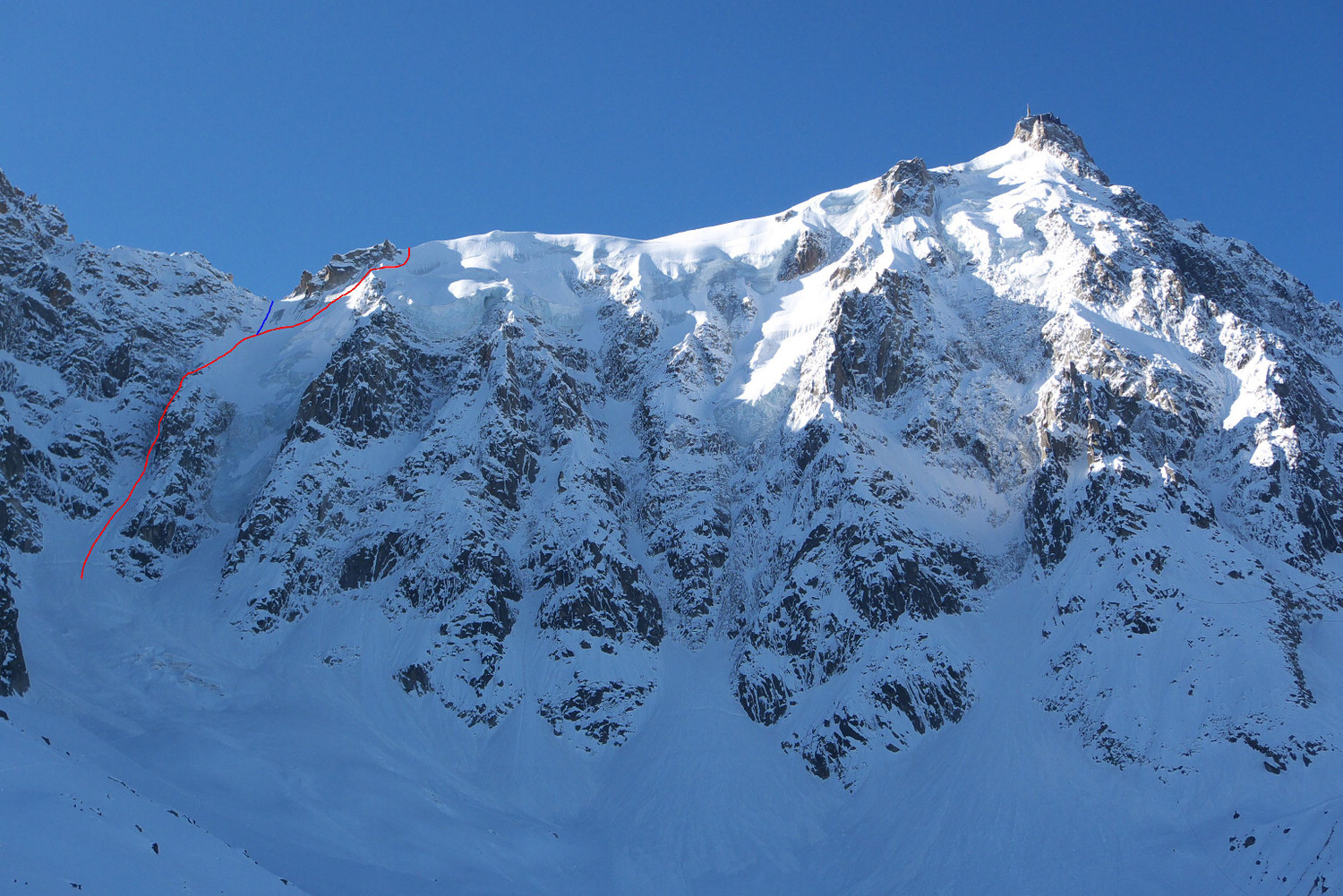 En rouge : départ à ski de l'arête Midi-Plan. Bleu : départ classique du col du Plan.
