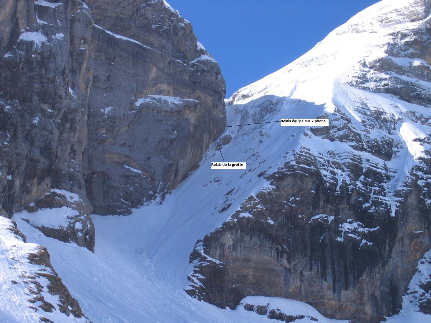 Gros plan couloir clé du Curé