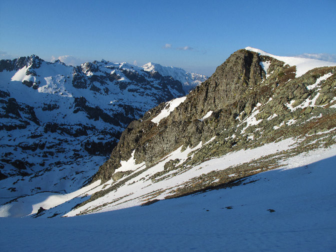 Depuis le sommet