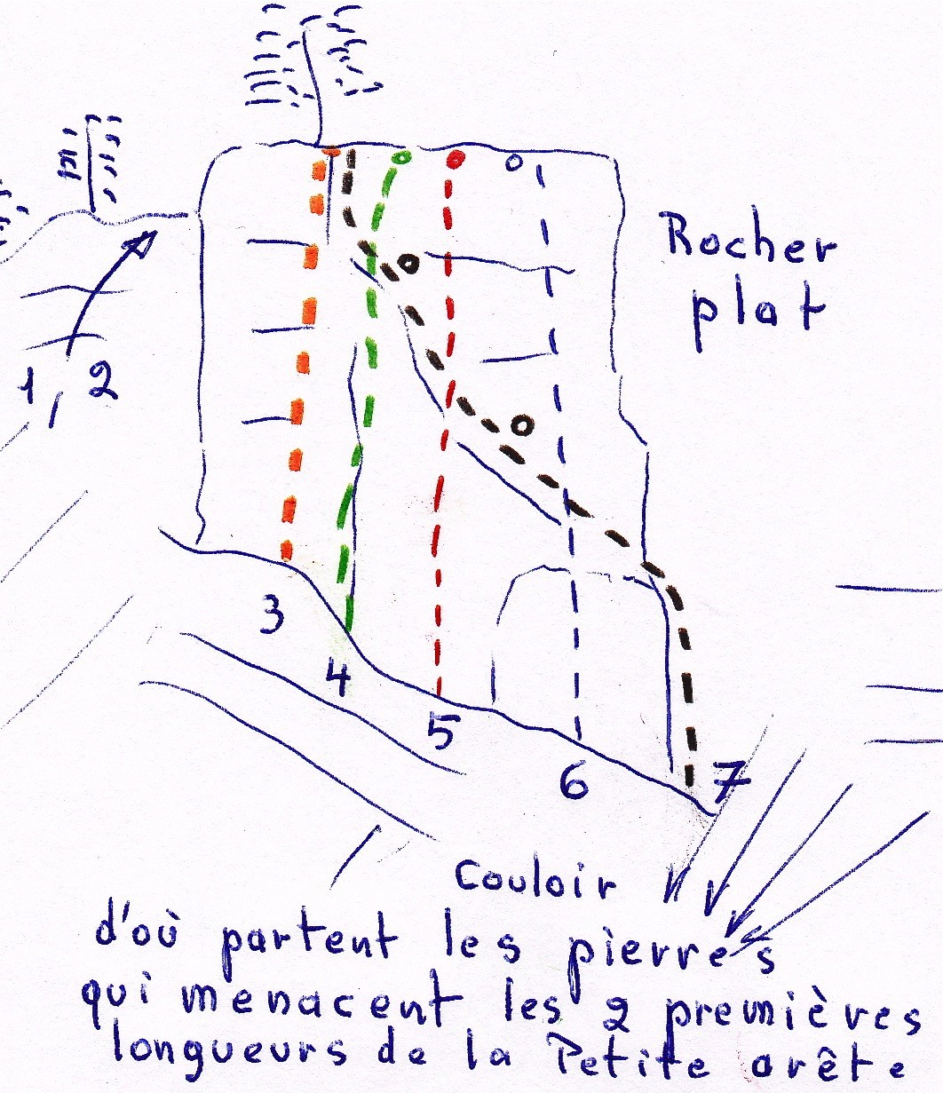 Rocher plat, topo de l'ouvreur
