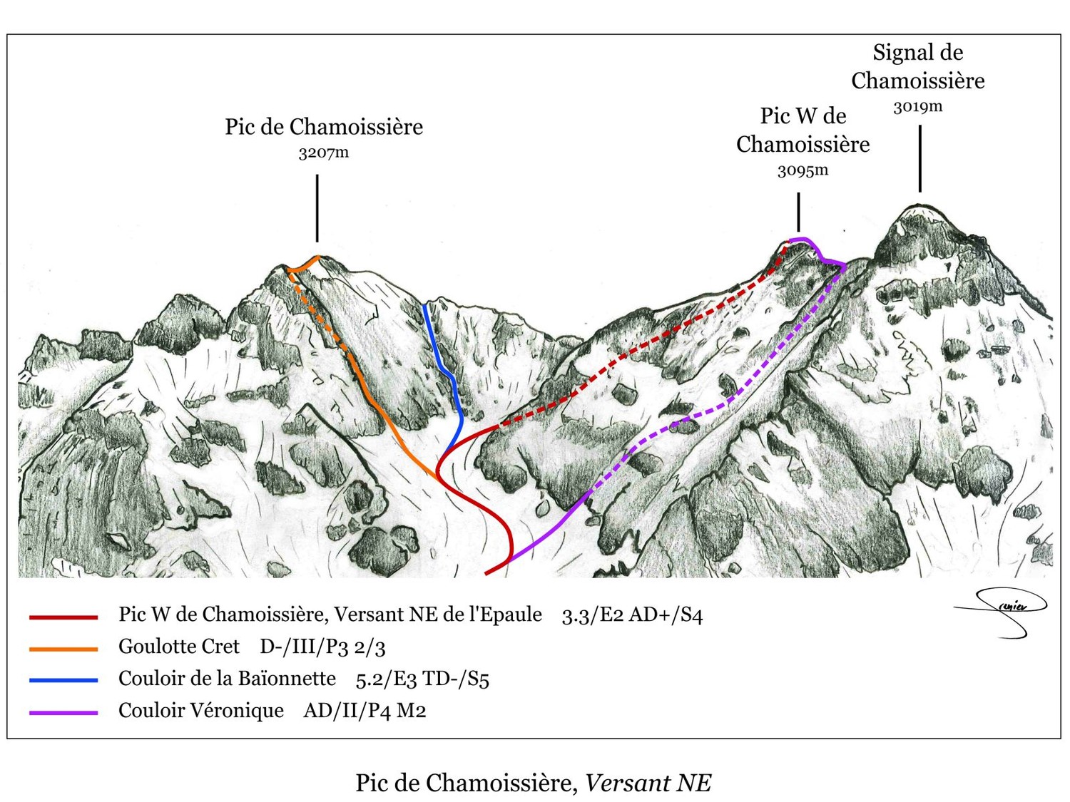 Pic de Chamoissière - Itinéraires du versant NE
