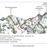 Pic de Chamoissière - Itinéraires du versant NE