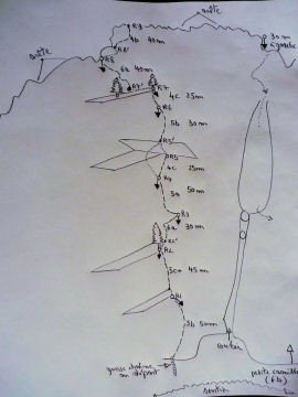 topo Tchuk Tchuk (Mariaille Canigou 66)