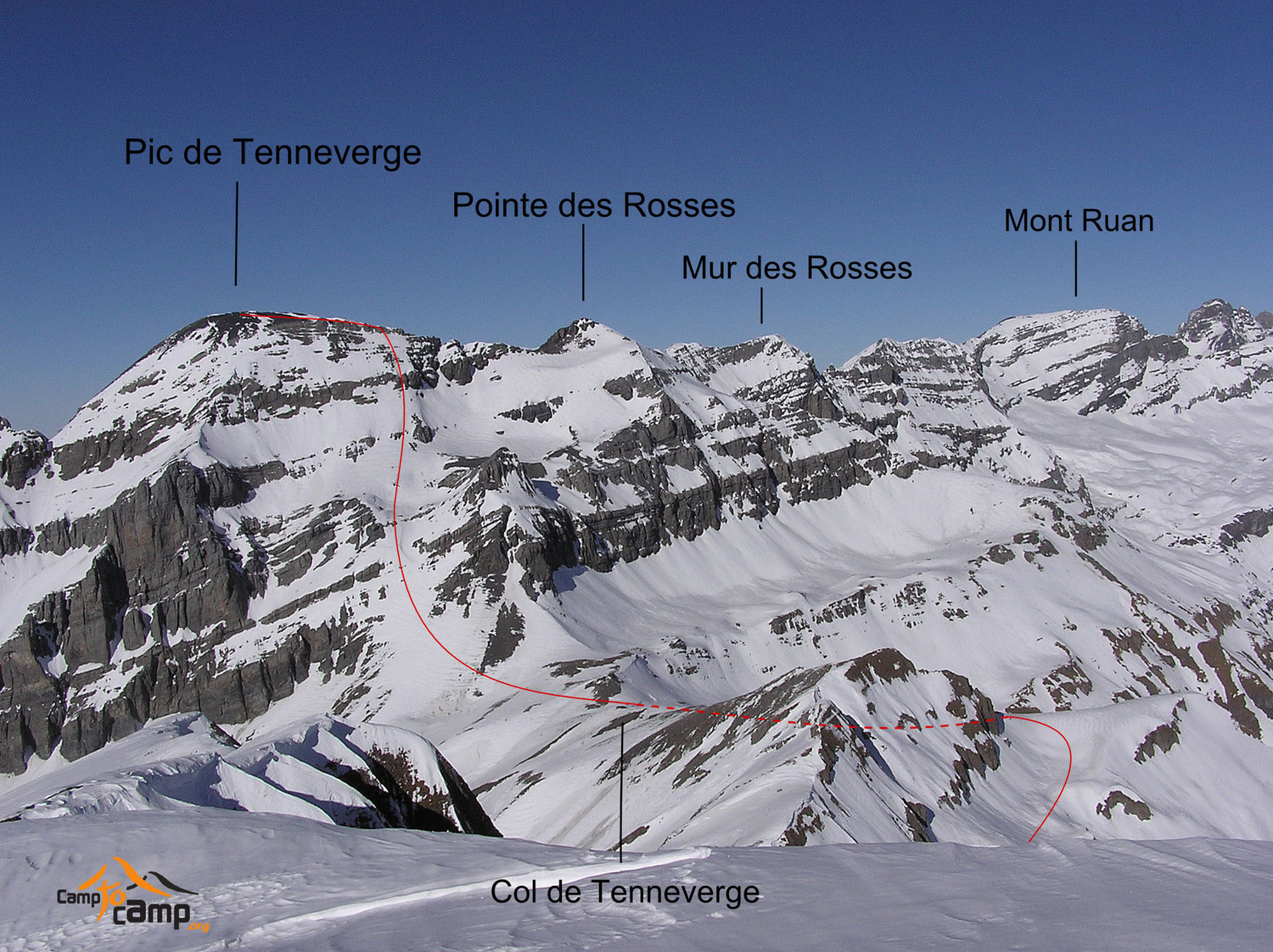Pic de Tenneverge itinéraire partie haute