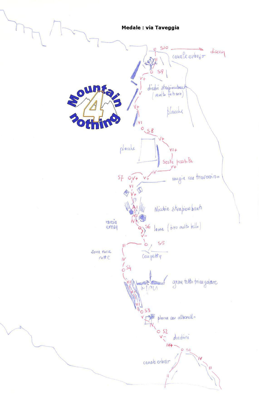 Schizzo Via Taveggia (Corna di Medale)