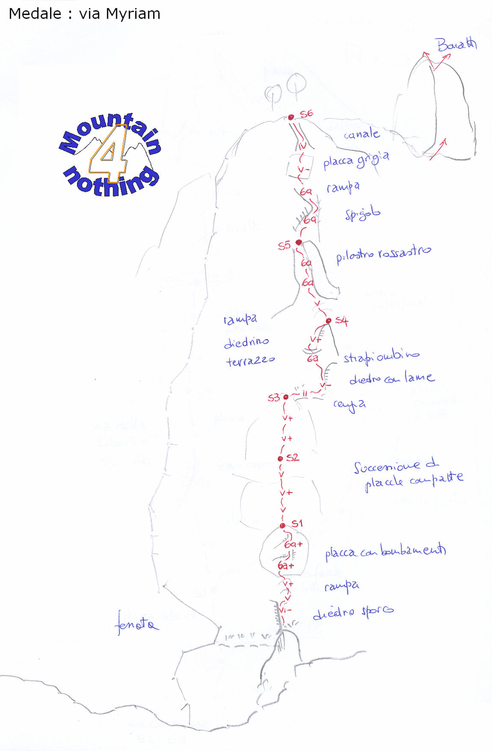 Schizzo Via Myriam (Antimedale)