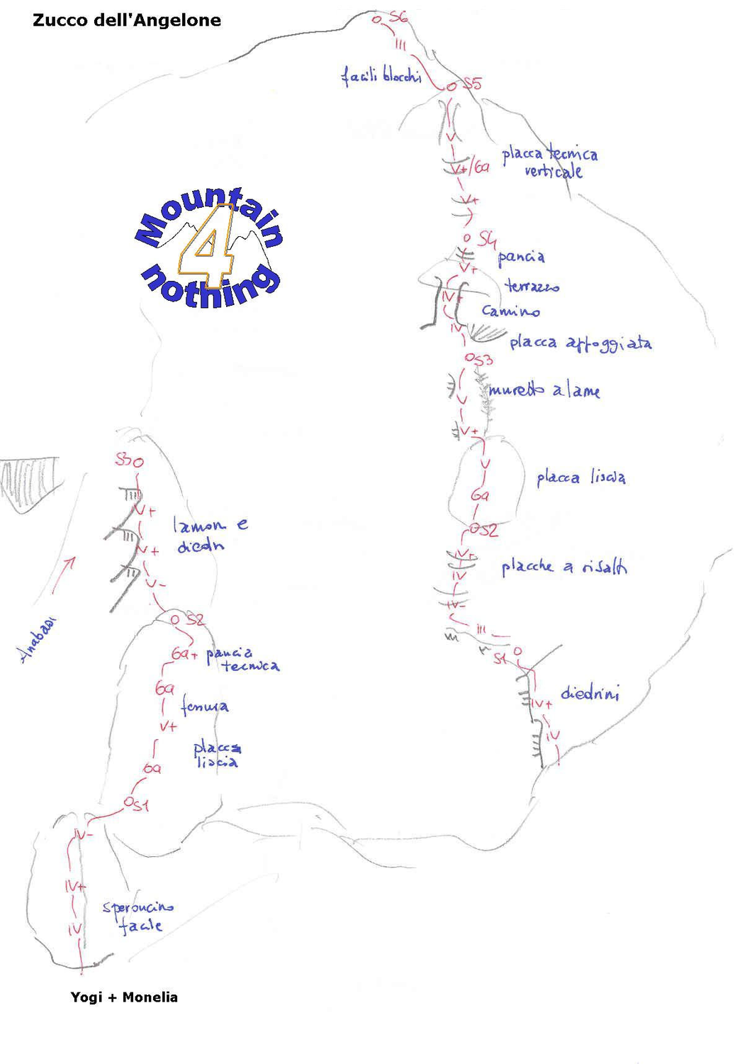 Zucco dell'Angelone - III e IV Sperone