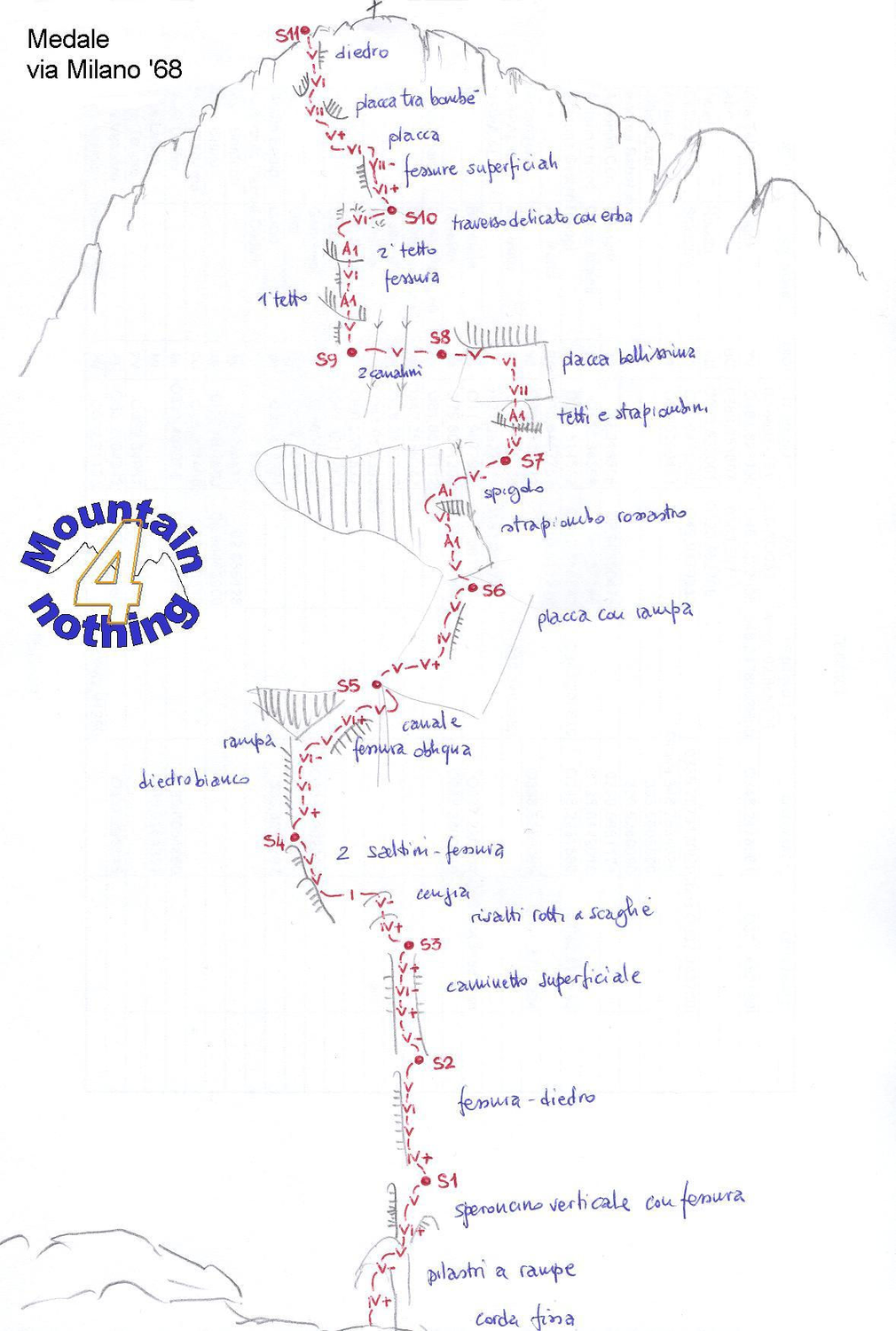 Schizzo Via Milano 68 (Corna di Medale)