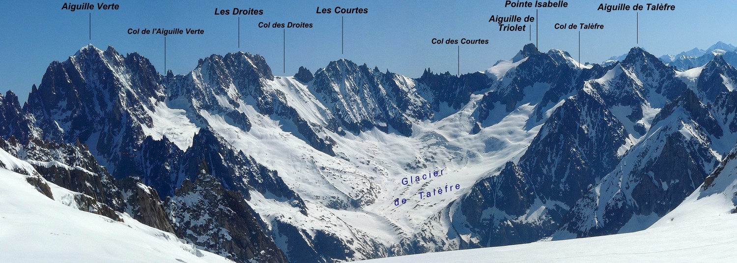 Bassin de Talèfre