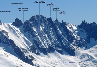 Les Courtes - Versant Talèfre Les Courtes - Versant Talèfre