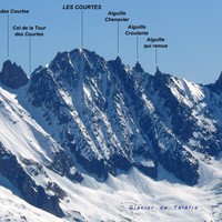 Les Courtes - Versant Talèfre