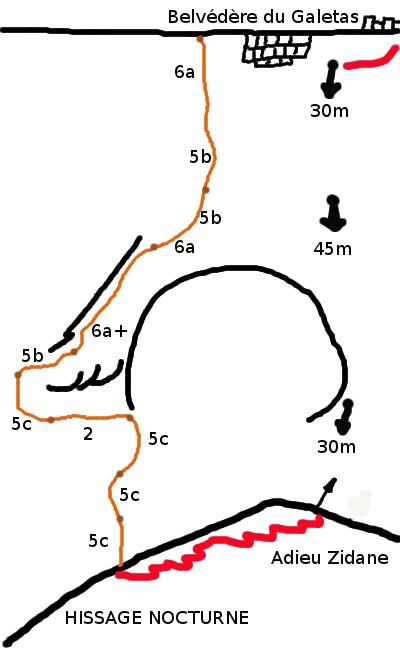 tracé approximatif