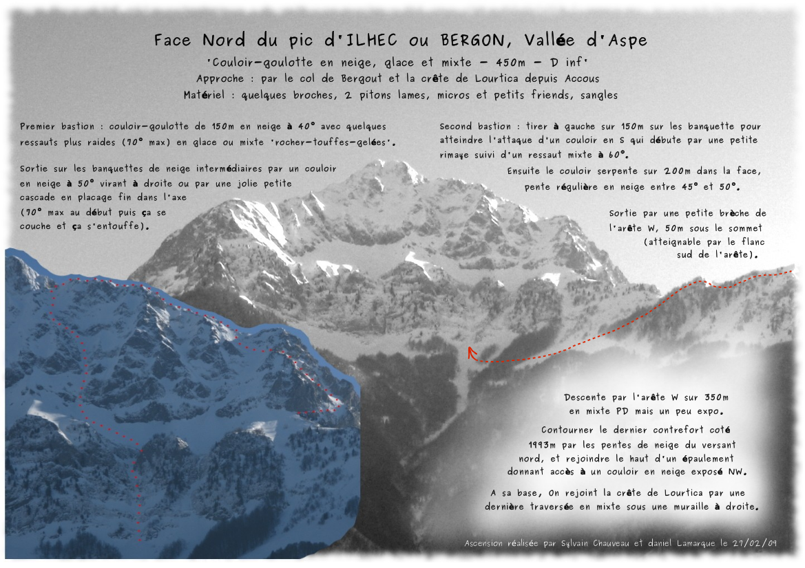 topo face nord Bergon