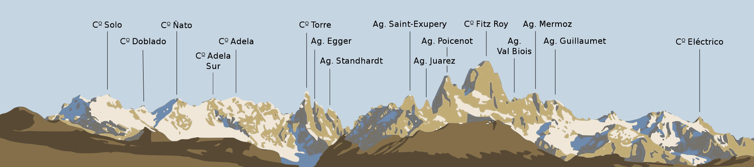 Panorama des chaines du Fitz Roy et du Cerro Torre (Patagonie)