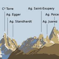 Panorama des chaines du Fitz Roy et du Cerro Torre (Patagonie)
