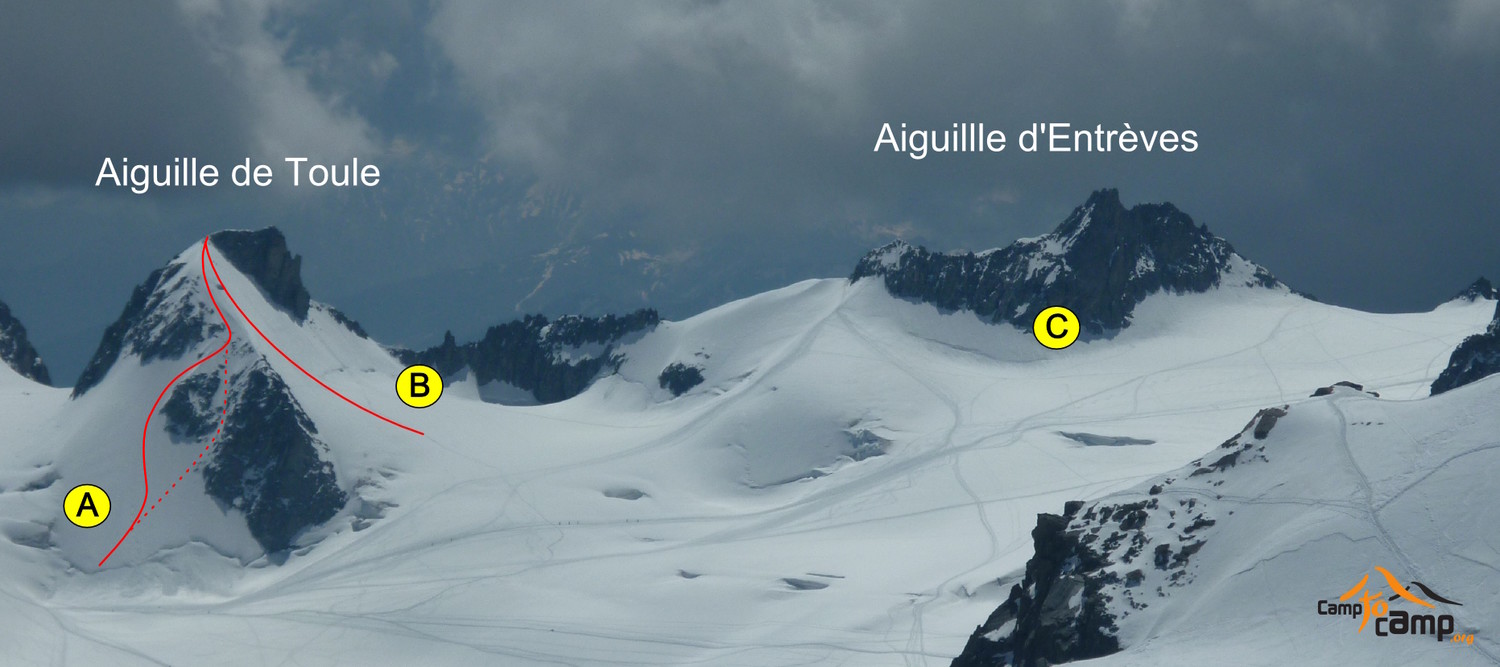 Topo : Aiguilles de Toule et d'Entrèves