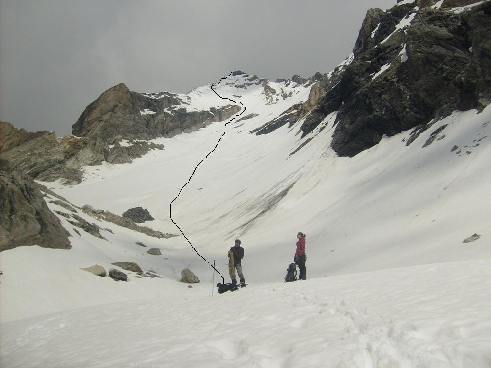 L'itiniraire de descente sur le Santel