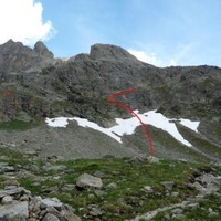 Départ voie