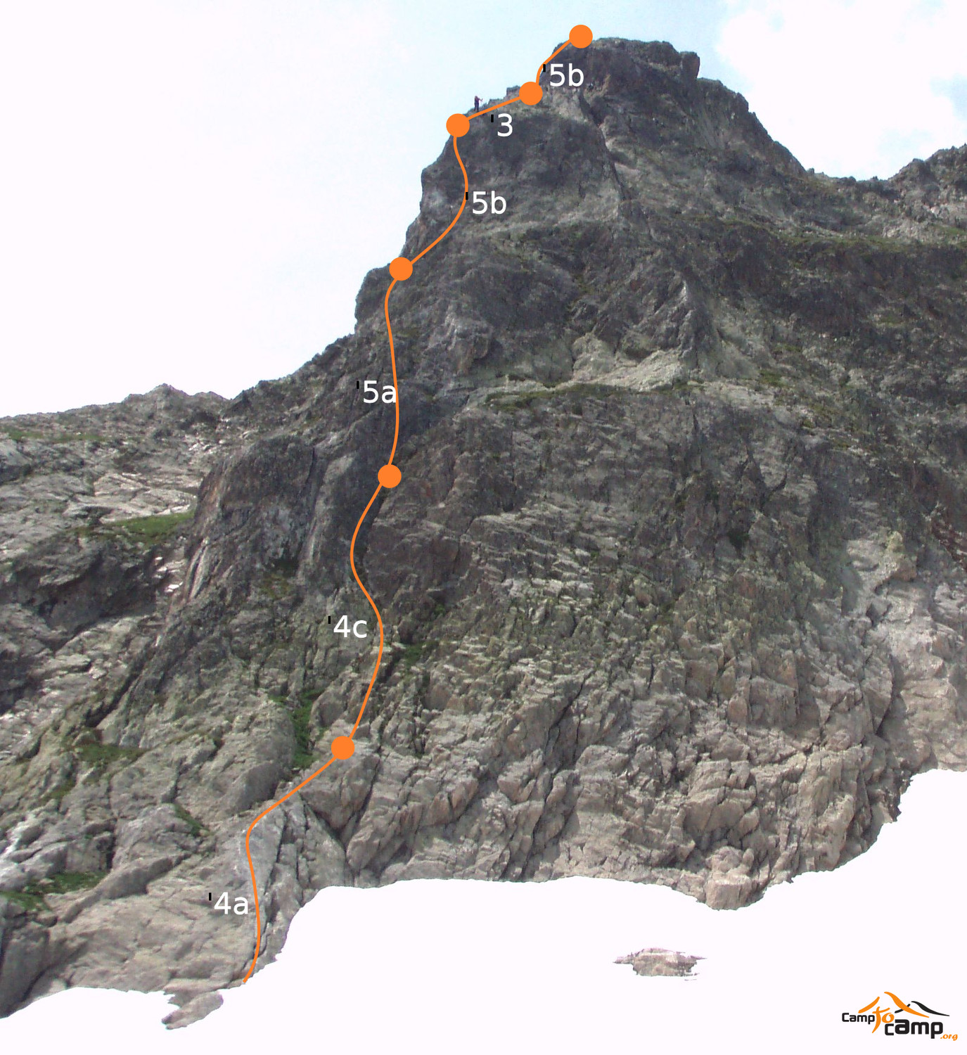 Contrefort Aig de la Glière - Mani puliti