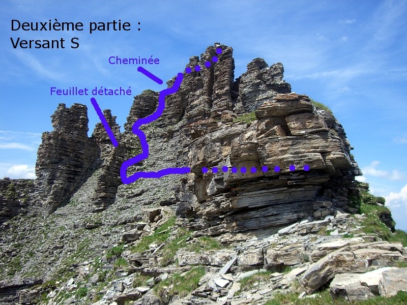 Deuxième partie