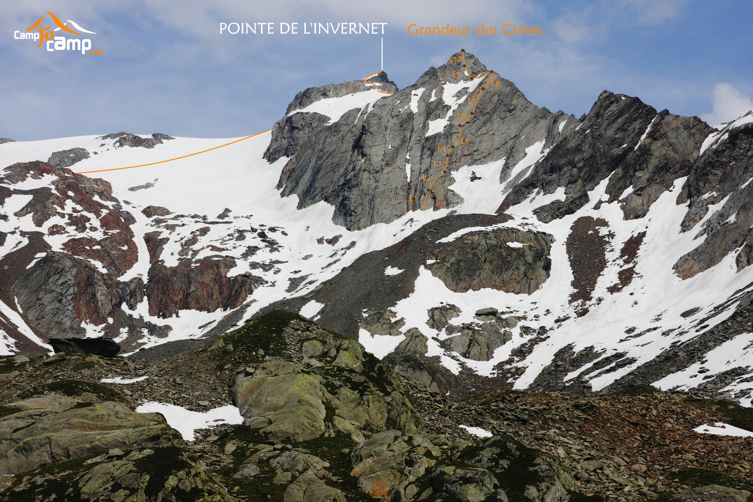 Pointe de l'Invernet, Grandeur des cimes - tracé